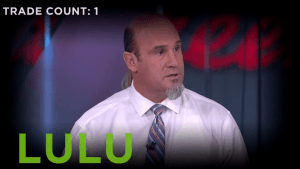 $LULU calls turn profits overnight