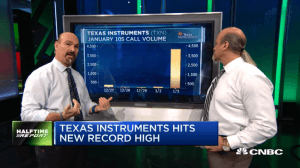 Najarian Brothers See Unusual Option Activity in $XLE & $TXN
