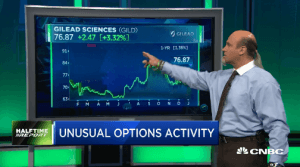 Pete Najarian Sees Unusual Option Activity in $GILD & $KKR