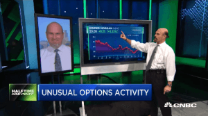 Najarian Brothers See Unusual Option Activity in $KMI, $UPS, & $BAC