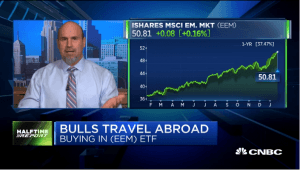 Pete Najarian Spots Option Activity Abroad in $EEM and $FXI