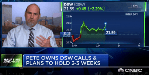 $DSW call prices double in a day