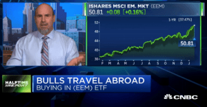 $EEM bulls quadruple their money