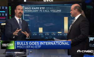 Bulls rack up quick profits in $EFA