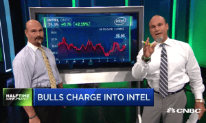 $INTC call prices skyrocket 9-fold