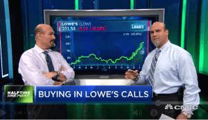 $LOW call prices soar eightfold