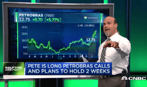 $PBR call prices double in hours