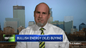Bulls triple their money in $XOM