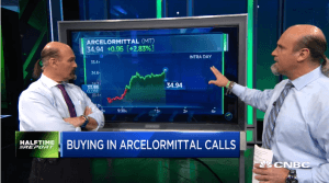 Najarian Brothers See Unusual Option Activity in $WMT & $MT