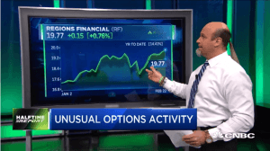 Pete Najarian Sees Unusual Option Activity in $RF & $XOM