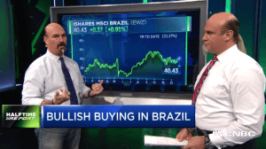 Bulls triple their money in $EWZ