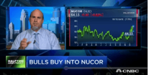 $NUE bulls rack up hefty gains