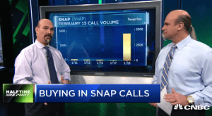 $SNAP call prices rocket 11-fold