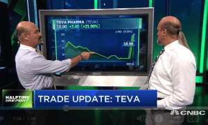 How calls scored big in $TEVA