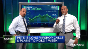 How $VIPS calls skyrocketed 10-fold
