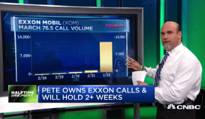 $XOM call buyers turn quick profits