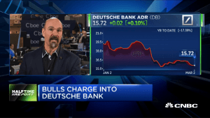 Jon Najarian Sees Unusual Option Activity in $DB & $VXX