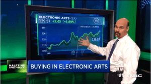 Jon Najarian Sees Unusual Option Activity in $EA & $BHGE