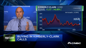Pete Najarian Sees Unusual Option Activity in $KMB