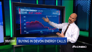 Najarian Brothers See Unusual Option Activity in $CWH, $DVN, $MRK & $JBL