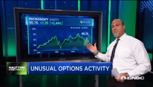 Pete Najarian Sees Unusual Option Activity in $MSFT