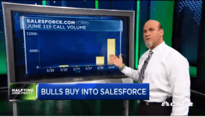 Pete Najarian Sees Unusual Option Activity in $CRM