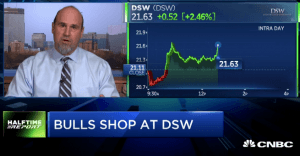 $DSW bulls triple their money