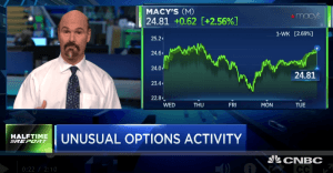 $M call prices double overnight