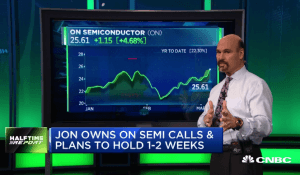 $ON bulls flip switch on big gains
