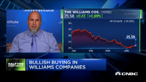 Pete Najarian Sees Unusual Option Activity in $VFC & $WMB