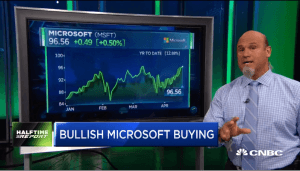 Pete Najarian Sees Unusual Option Activity in $MSFT & $DVN