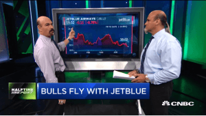 Najarian Brothers See Unusual Option Activity in $JBLU & $ARNC