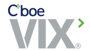 $VIX call prices rise up