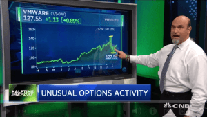 $VMW calls score big in one day