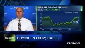 $XOP bulls see barrel-sized gains