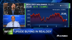 Najarian Brothers See Unusual Option Activity in $TWTR, $RLGY & $RIG