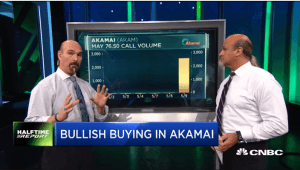 Najarian Brothers See Unusual Option Activity in $AKAM, $KNX & $EWZ