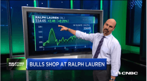 Najarian Brothers See Unusual Option Activity in $RL, $ATVI, $CLF & $AIG