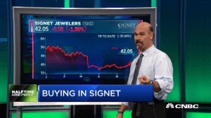 Jon Najarian Sees Unusual Option Activity in $SIG