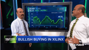 Najarian Brothers See Unusual Option Activity in $XOP & $XLNX