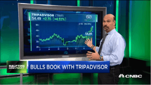 Jon Najarian Sees Unusual Option Activity in $TRIP & $NWL