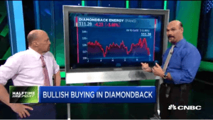 Najarian Brothers See Unusual Option Activity in $USO, $FANG & $EBAY