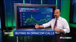 Jon Najarian Sees Unusual Option Activity in $OMC