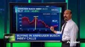 Jon Najarian Sees Unusual Option Activity in $BUD & $BABA