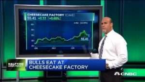 Pete Najarian Sees Unusual Option Activity in $DVN & $CAKE