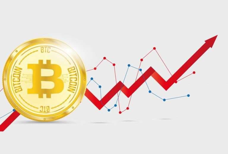 Bitcoin climbs back above $7,000 and is now up 90% year to date via @CNBC