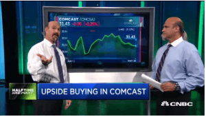 Bulls double money in $CMCSA