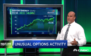 $DVN bulls double their money