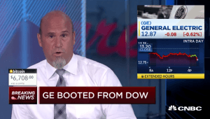 Traders profit from $GE losses