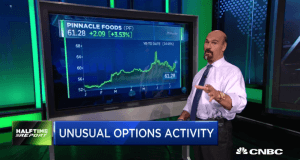 $PF bulls double their money